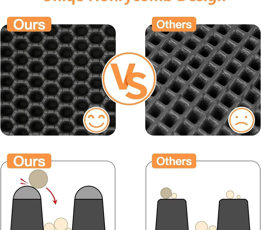 Cat Litter Trapping Mat
